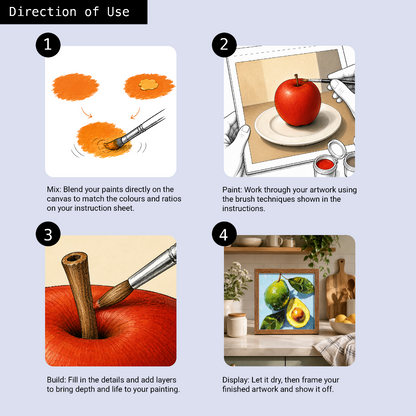 Learn to Paint Kit (Fruits - Avocado)