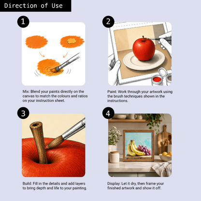 Learn to Paint Kit (Fruits - Bananas & Grapes)
