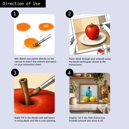 Learn to Paint Kit (Fruits - Bottle and Lemons)