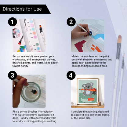 40x50cm Paint by Numbers Kit:  Koala Cuteness: Adorable Eucalyptus