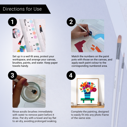 40x50cm Paint by Numbers kit: Blossom Burst: Colourful Flower Vase